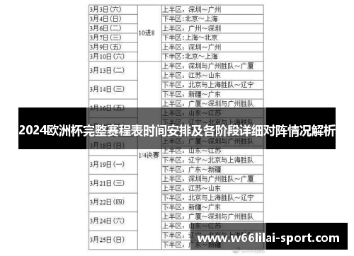 2024欧洲杯完整赛程表时间安排及各阶段详细对阵情况解析